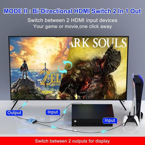 8K/16K Hdmi 2.1 Switcher 2 in 1 Out, Bidirectional Hdmi Splitter Support 4K@120HZ/240Hz 16K@30Hz/8K@60Hz DTS VRR HDR10+ Dolby, 48Gbps 2 Computers 1 Monitor Hdmi Switch for Switch PS5 Xbox Roku TV in Saudi Arabia