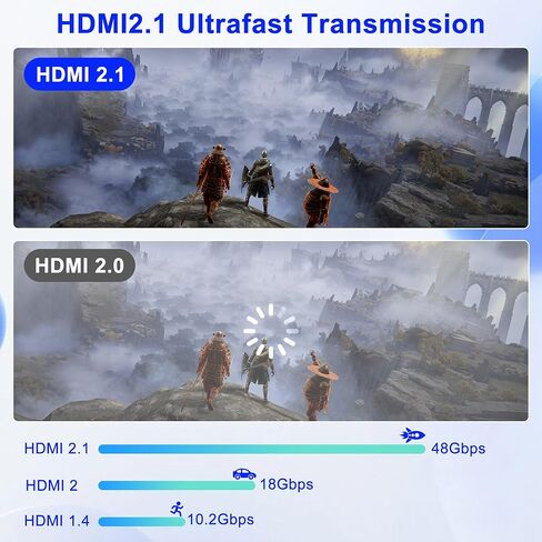 8K/16K Hdmi 2.1 Switcher 2 in 1 Out, Bidirectional Hdmi Splitter Support 4K@120HZ/240Hz 16K@30Hz/8K@60Hz DTS VRR HDR10+ Dolby, 48Gbps 2 Computers 1 Monitor Hdmi Switch for Switch PS5 Xbox Roku TV in Saudi Arabia