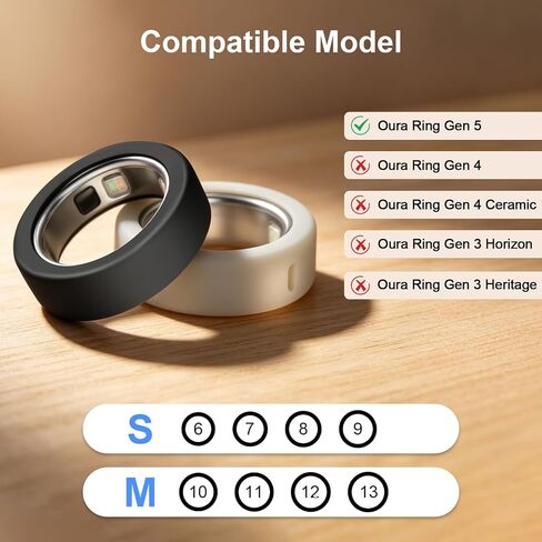 8 Pack Ultra-Thin Cover Compatible with Oura Ring Gen 5 in Saudi Arabia