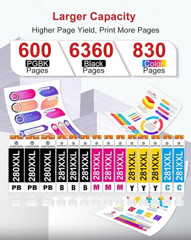15 Pack 280 XXL 281 XXL Ink Cartridges Compatible for canon printers in Kuwait