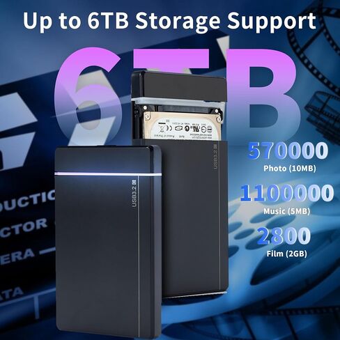 2.5 Inch External Hard Drive Enclosure, USB C 3.1 to Sata III，ssd/HDD Case Compatible for 2.5 Inch 7mm/9.5mm，Compatible with WD Toshiba Samsung PS4 Xbox in Kuwait