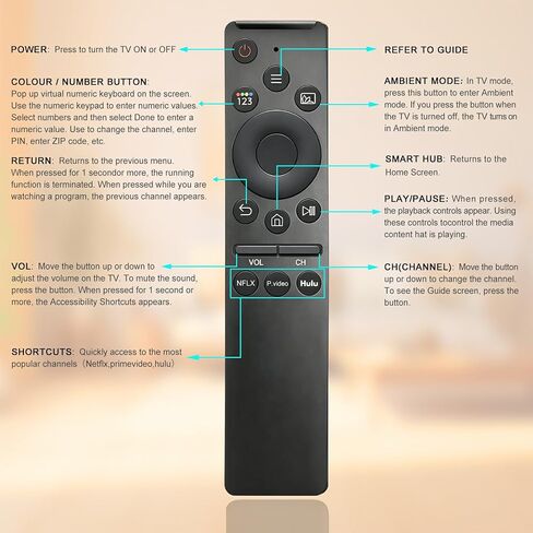 (Pack of 3) Universal Remote for Samsung TV Remote Control Replacement in Kuwait