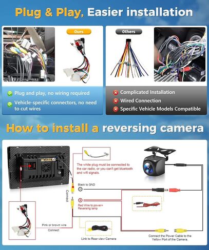 Android 13 Radio for Toyota Prius 2004 2005 2006 2007 2008 2009 in Kuwait