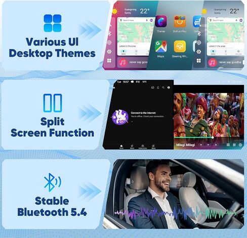 Upgraded Android 14 8 Core 4+64G Car Radio Stereo for Toyota RAV4 2013-2018 in Kuwait