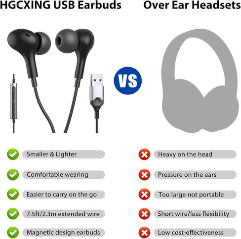 USB Headphone with Mic Mute Volume Control,7.5FT Long Cord PC Wired Earbuds in Kuwait