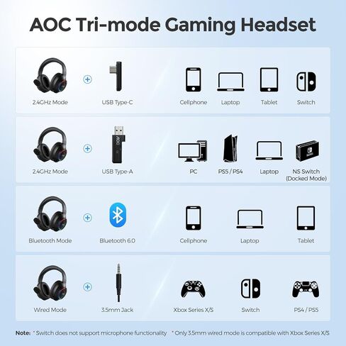 AOC Over-Ear Wireless Gaming Headset with Detachable Noise Cancelling Mic in Kuwait