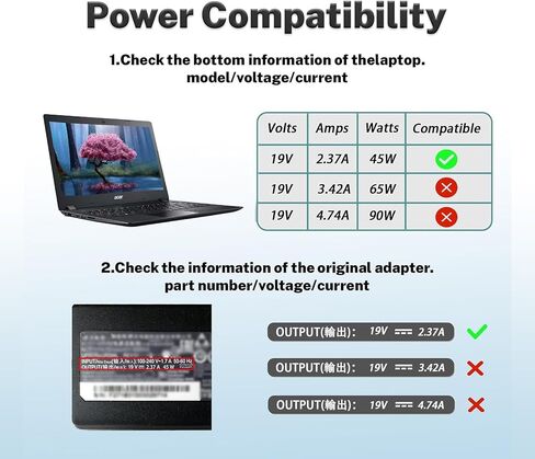 N20C5 N23C3 N19H1 N19H2 N20C4 N23H1 45W 3.0 * 1.1mm Small Pin AC Power Charger Fit for Acer Aspire 1 3 5 r7 ADP-45FE F A314-23P a315-35 A315-23 A515-54 A515-45-r74z PA-1450-26 Laptop Adapter Cord in Saudi Arabia