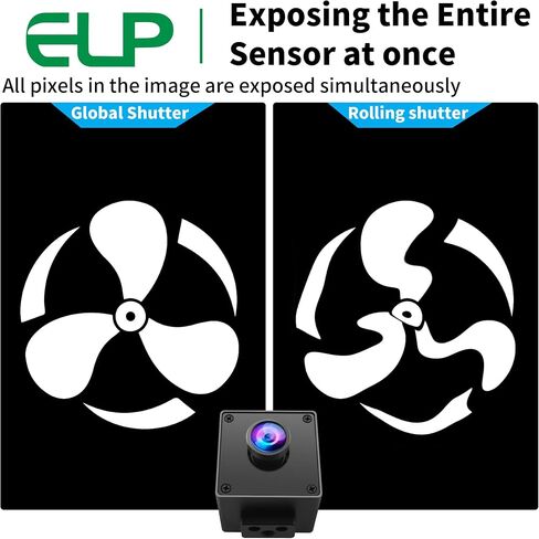 ELP 5mp 60fps Global Shutter USB3.0 Camera Wide Angle 110degree Webcam for Computer Mini UVC USB3.0/2.0 PC Camera High Speed Lightburn Cameras for Laser (110degree no Distortion Lens) in Kuwait