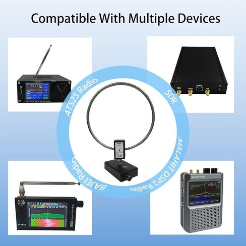 GA450 Active Loop Antenna for Shortwave Radio HF 2.3-30MHz MW 522-1710KHz BNC Cable Included Portable Indoor/Outdoor SWL Antenna for Ham Radio Enthusiasts in Saudi Arabia