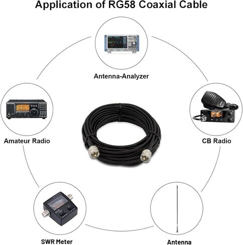 CB Station Antenna and 50ft RG58 Coaxial Cable Bundle, 27Mhz Outdoor CB Radio Antenna with Low-Loss PL259 UHF Male to Male Coax Cable, Perfect for Enhanced Signal Reception and Transmission in Kuwait