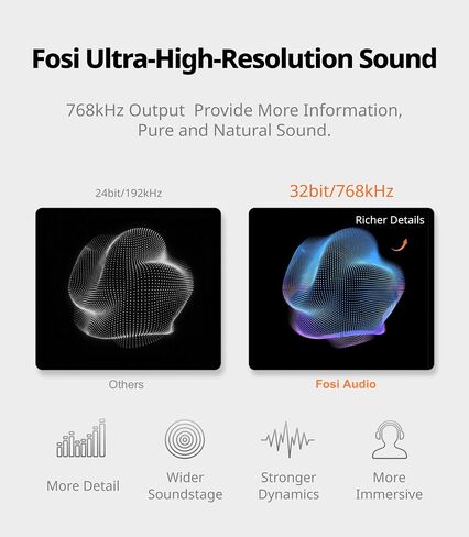 Fosi Audio S3 HiFi Music Streamer DAC Preamp, AK4493SEQ DAC Wi-Fi 6 Bluetooth 5.3, Digital Transport with XLR Balanced/Optical/Sub Out/HDMI eARC, AirPlay 2 Spotify Connect Tidal, 10-Band EQ in Kuwait