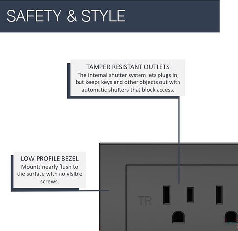Legrand radiant Furniture Power Strip 2 Outlet USB A/C Black 6 Ft Cord in Kuwait