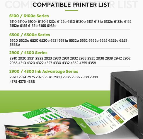 68XL 68e Ink Cartridges Black Color 2-Pack Replacement for HP Ink 68 6155e in Saudi Arabia