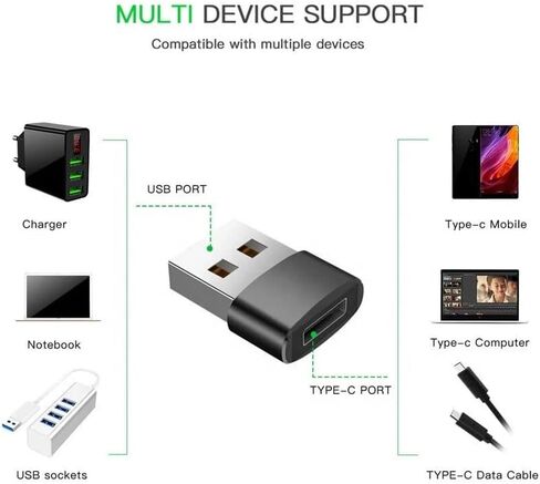 USB-C 3.0 to USB [4Pack] Male Quick 25W Adapter Compatible with Samsung Galaxy XCover7 Pro Fast Charging, Sync Devices Keyboard, Mouse, gamepads, Drives, Cards in Kuwait