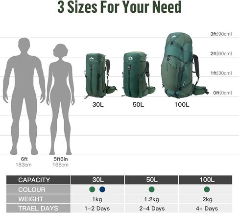 Night Cat Internal-frame Hiking Backpack: 100L Large Camping Backpack for Men Women Traveling Waterproof Rain Cover Green in Kuwait