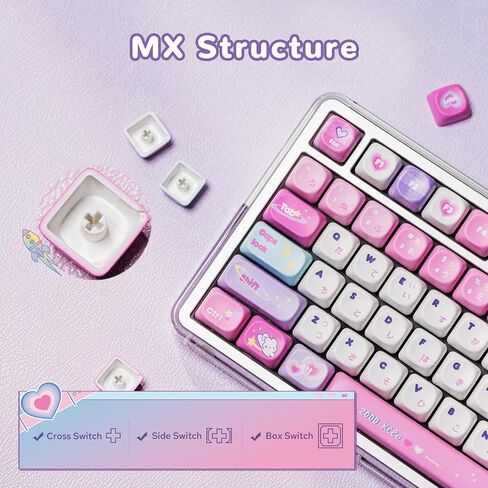 KiiBoom X Elyxirine Digital Dreams: Pastel Y2K Keycap Set, 144 Keys in Kuwait