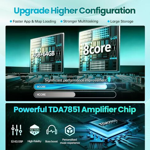 12.1" 8Core 4+64GB Radio Upgrade for Chevy Silverado GMC Sierra 2014-2018 in Kuwait