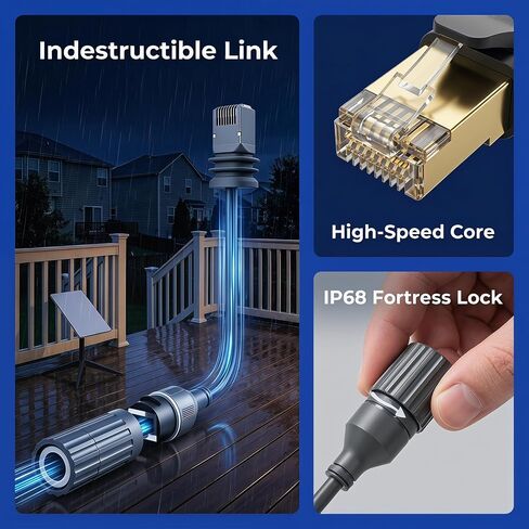 for Starlink Ethernet Adapter Gen 3/Mini, 1000 Mbps RJ45 Extension Male to Female Waterproof Cable for Starlink V3 (Rev.4) Dish and Router Accessories Plug for House Camping Outdoor in Kuwait