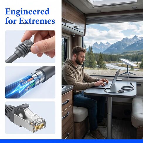 for Starlink Ethernet Adapter Gen 3/Mini, 1000 Mbps RJ45 Extension Male to Female Waterproof Cable for Starlink V3 (Rev.4) Dish and Router Accessories Plug for House Camping Outdoor in Kuwait
