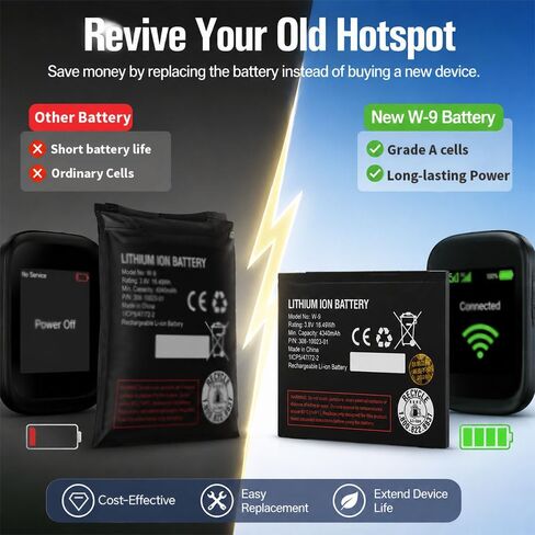 W-9 Battery Replacement for NETGEAR Aircard 791L 815S Hotspot 3.8V in Kuwait