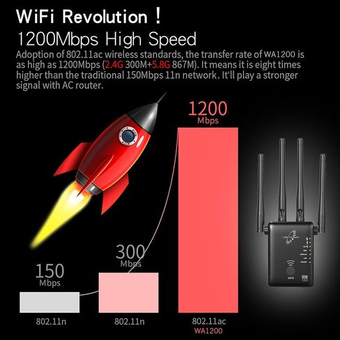 VICTONYUS VICTONY WA1200 Wireless Range Extender 1200Mbps WiFi Extneder Dual Band with 4 External Antennas WiFi Signal Booster White in Kuwait