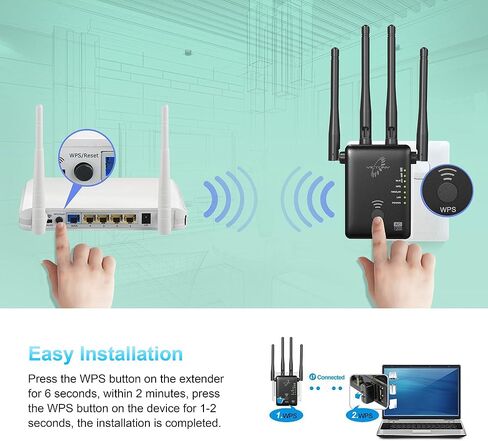 VICTONYUS VICTONY WA1200 Wireless Range Extender 1200Mbps WiFi Extneder Dual Band with 4 External Antennas WiFi Signal Booster White in Kuwait