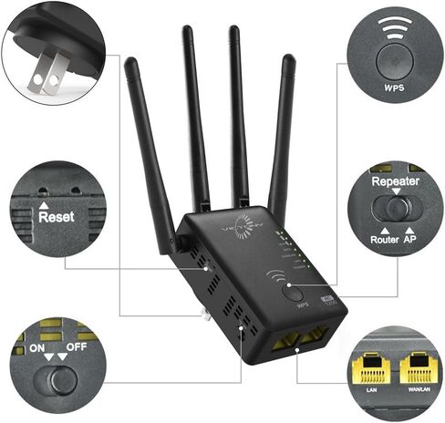VICTONYUS VICTONY WA1200 Wireless Range Extender 1200Mbps WiFi Extneder Dual Band with 4 External Antennas WiFi Signal Booster White in Kuwait