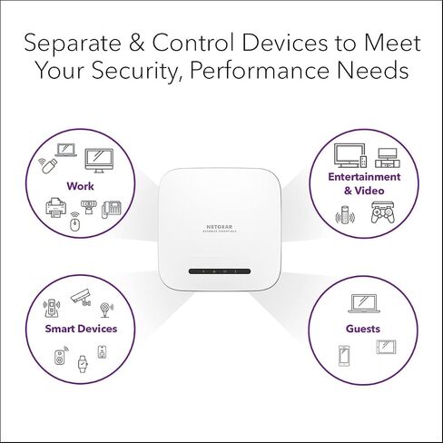 NETGEAR WiFi 6 Access Point (WAX214v2) - Dual Band PoE Access Point AX1800 Wireless Speed in Kuwait