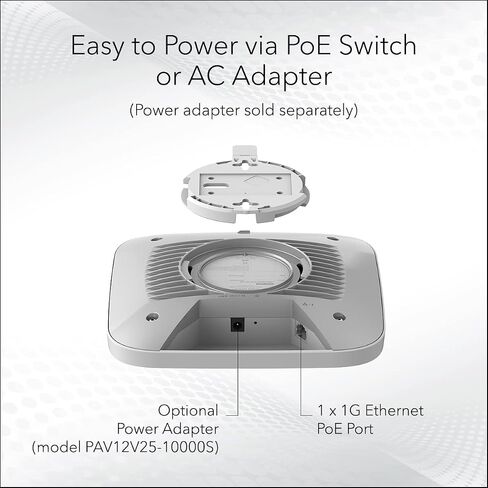 NETGEAR WiFi 6 Access Point (WAX214v2) - Dual Band PoE Access Point AX1800 Wireless Speed in Kuwait