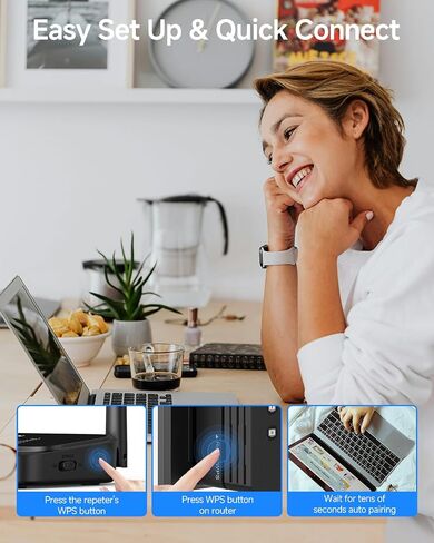 1200Mbps WiFi Extender, Long Range WiFi Booster up to 12880 Sq Ft, 105 Devices, Dual Band 2.4/5GHz WiFi Extender Signal Booster for Home in Kuwait