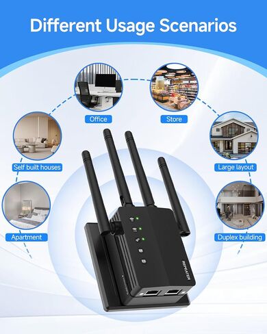 1200Mbps WiFi Extender, Long Range WiFi Booster up to 12880 Sq Ft, 105 Devices, Dual Band 2.4/5GHz WiFi Extender Signal Booster for Home in Kuwait