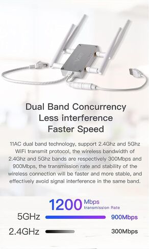 VONETS VBG1200 AC1200 Dual Band 2.4GHz+5GHz WiFi Bridge, Industrial WiFi to Ethernet Adapter, Wireless Repeater/Router, 5-24V Wide Voltage, RJ45 LAN Port, for IP Camera DVR PLC Printer in Kuwait