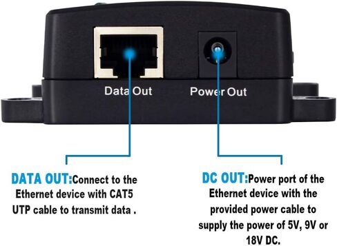 Gigabit PoE Splitter with Adjustable Voltage (5V/9V/12V/18V) in Kuwait