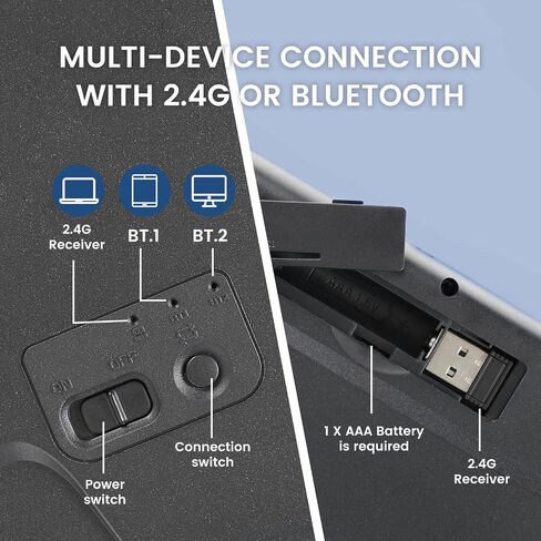 Perixx PERIBOARD-725 Wireless Keyboard with Touchpad, Multi-Device Connection via 2.4G & Bluetooth, Silent Scissor Keys, Compact 11.18x7.17x1.1 Inches, US English in Kuwait