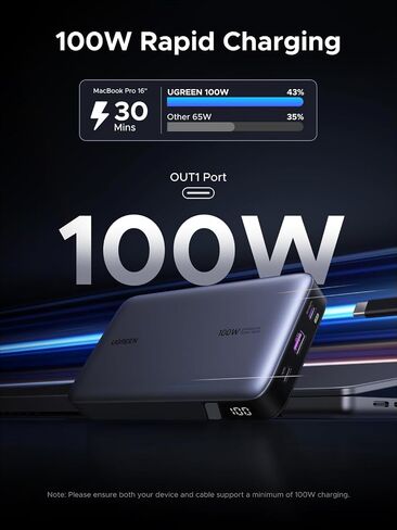 UGREEN Nexode 100W 20000mAh Power Bank, PD Fast for MacBook in Saudi Arabia