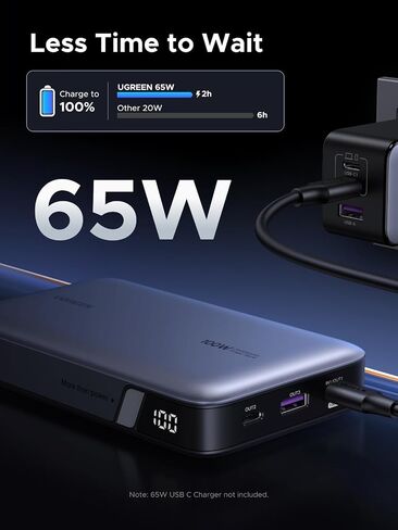 UGREEN Nexode 100W 20000mAh Power Bank, PD Fast for MacBook in Saudi Arabia