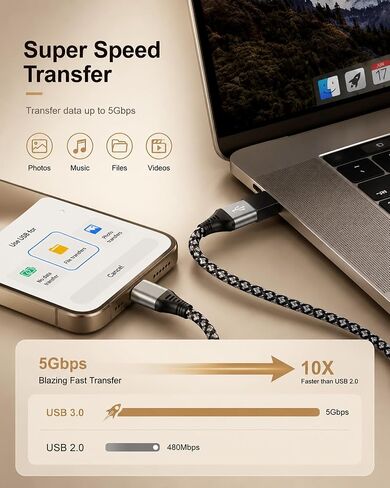 USB C to USB Adapter 3.0, 4 Pack 5Gbps Type C to USB A Converter Charging in Kuwait
