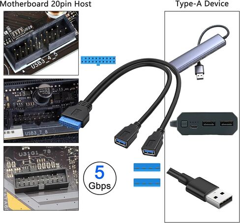 MEIRIYFA Motherboard 19/20 Pin Header Female to Dual USB 3.0 A Female Cable in Kuwait