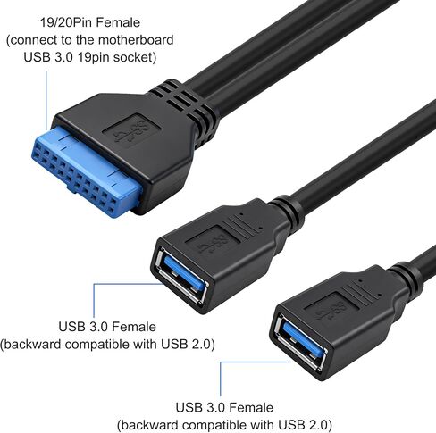 MEIRIYFA Motherboard 19/20 Pin Header Female to Dual USB 3.0 A Female Cable in Kuwait