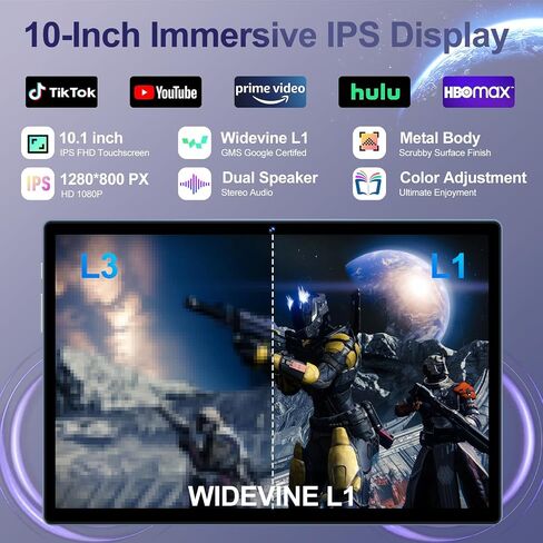 2026 Android 15 Tablet with Keyboard | Gemini AI, 30GB+128GB Octa-Core Electronics Tablets w/ 10 Inch IPS HD Display, 8000mAh, 5G WiFi, 1TB Expand, Mouse+Case, BT 5.0, Widevine L1, Metal Body -Blue in Kuwait