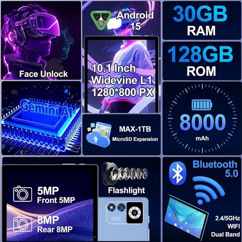 2026 Android 15 Tablet with Keyboard | Gemini AI, 30GB+128GB Octa-Core Electronics Tablets w/ 10 Inch IPS HD Display, 8000mAh, 5G WiFi, 1TB Expand, Mouse+Case, BT 5.0, Widevine L1, Metal Body -Blue in Kuwait