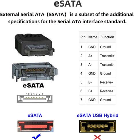chenyang SATA to eSATA & eSATA to SATA Converter Extender Adapter for SSD Disk 2Pcs/Set in Kuwait