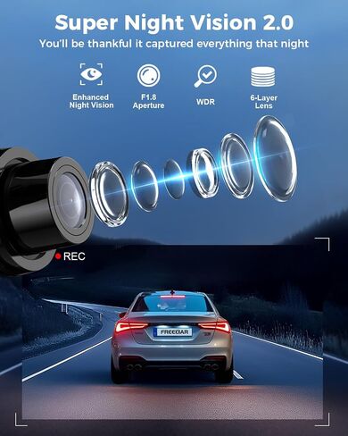 4K 4-Channel Dash Cam with 24H Parking Mode, 360° All-Sides View, Front Rear Left Right Inside, Smart Emergency Lock, GPS, 5.8GHz WiFi, Night Vision, Voice Control, 128GB Card & Hardwire Kit in Kuwait