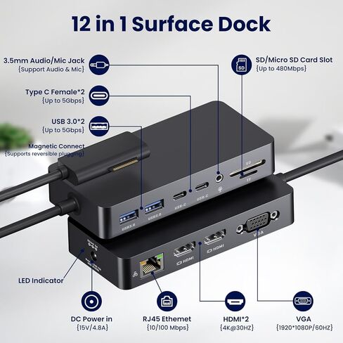 Surface Pro Docking Station - 2026 New HDMI+HDMI+VGA Triple/Dual Monitor Docking Station for Surface Pro 11/10/9/8/X/7/6/5/4/3, Surface Laptop 7/6/5/4/3/2/1, Surface Laptop Go, Surface Go 4/3/2/1 in Kuwait