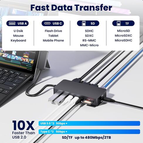 Surface Pro Docking Station - 2026 New HDMI+HDMI+VGA Triple/Dual Monitor Docking Station for Surface Pro 11/10/9/8/X/7/6/5/4/3, Surface Laptop 7/6/5/4/3/2/1, Surface Laptop Go, Surface Go 4/3/2/1 in Kuwait