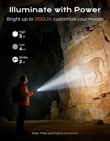 Zewdov 1300LM EDC Pocket Flashlight, 5-in-1 (Spotlight/UV/Red Beam/Floodlight/Red LED) Rechargeable Magnetic/Clip Flat Flashlight, IP44 Waterproof, for Outdoor/Emergency/Work/Pet Urine Detection in Kuwait