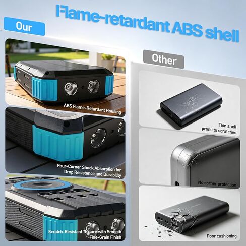 49800mAh Solar Power Bank with Hand Crank and 4 Cables, 3 in 1 Wireless Portable Charger with Camping Light & Compass, 25W Fast Charging USB C Battery for Camping Outdoor Emergency iPhone Android in Kuwait