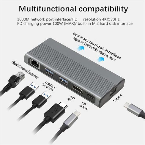 1000M LAN 10Gbps USB C HUB Type C 3.1 to M.2 NVME NGFF 4K 30Hz USB Expander Computer Accessories for (D 120mm*52mm*15mm) in Kuwait