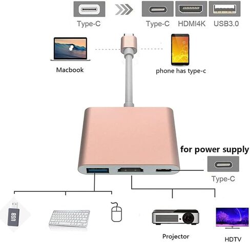 Type naar Compatibel Opladen Adapter hub Laptop Network (D 1) in Kuwait