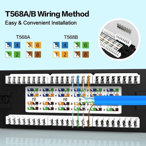 24 Port Patch Panel CAT6A Rack Mount 19inch Ethernet Patch Panel Punch Down for Cat6A,Cat6, Cat5e, Cat5 Cabling（EC Listed） in Kuwait